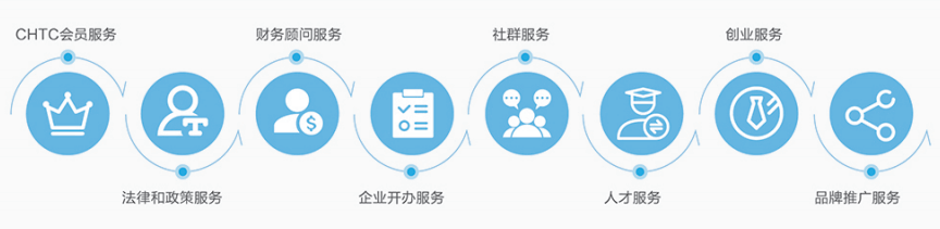 女生得妇科疾病正常吗