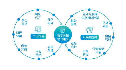女性常见的十大妇科疾病有哪些